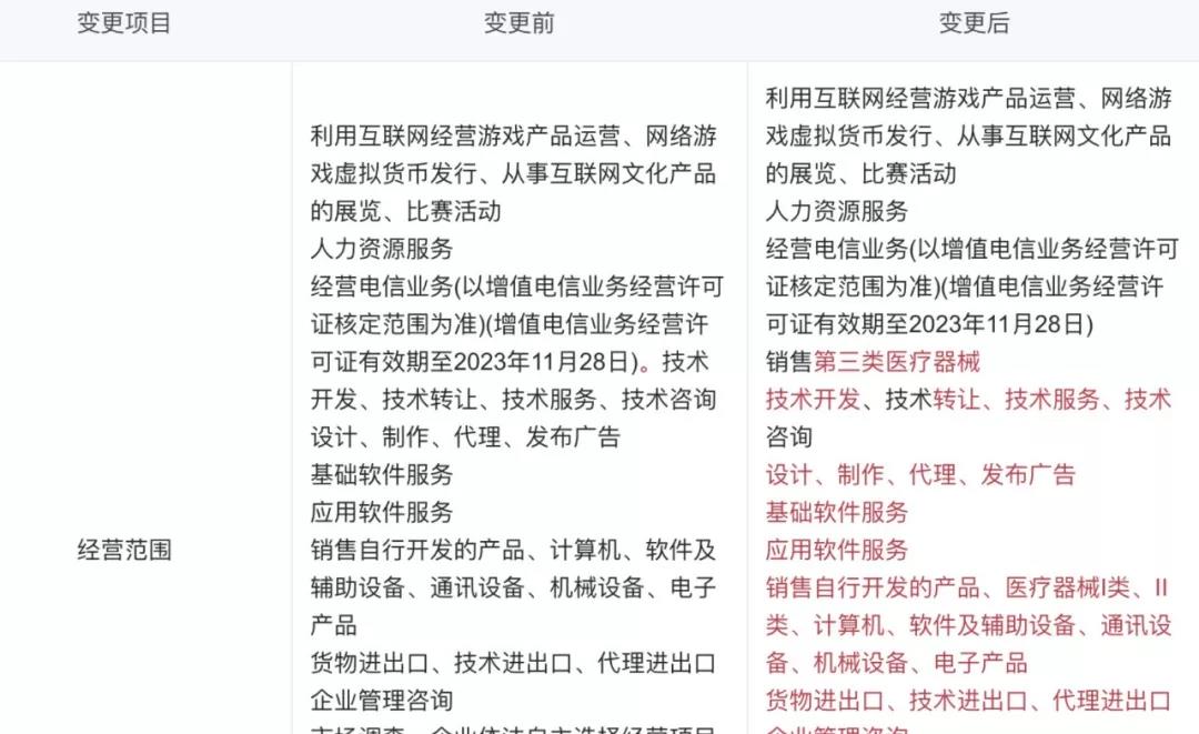 醫療器械經營許可.jpg 醫療器械經營許可.jpg